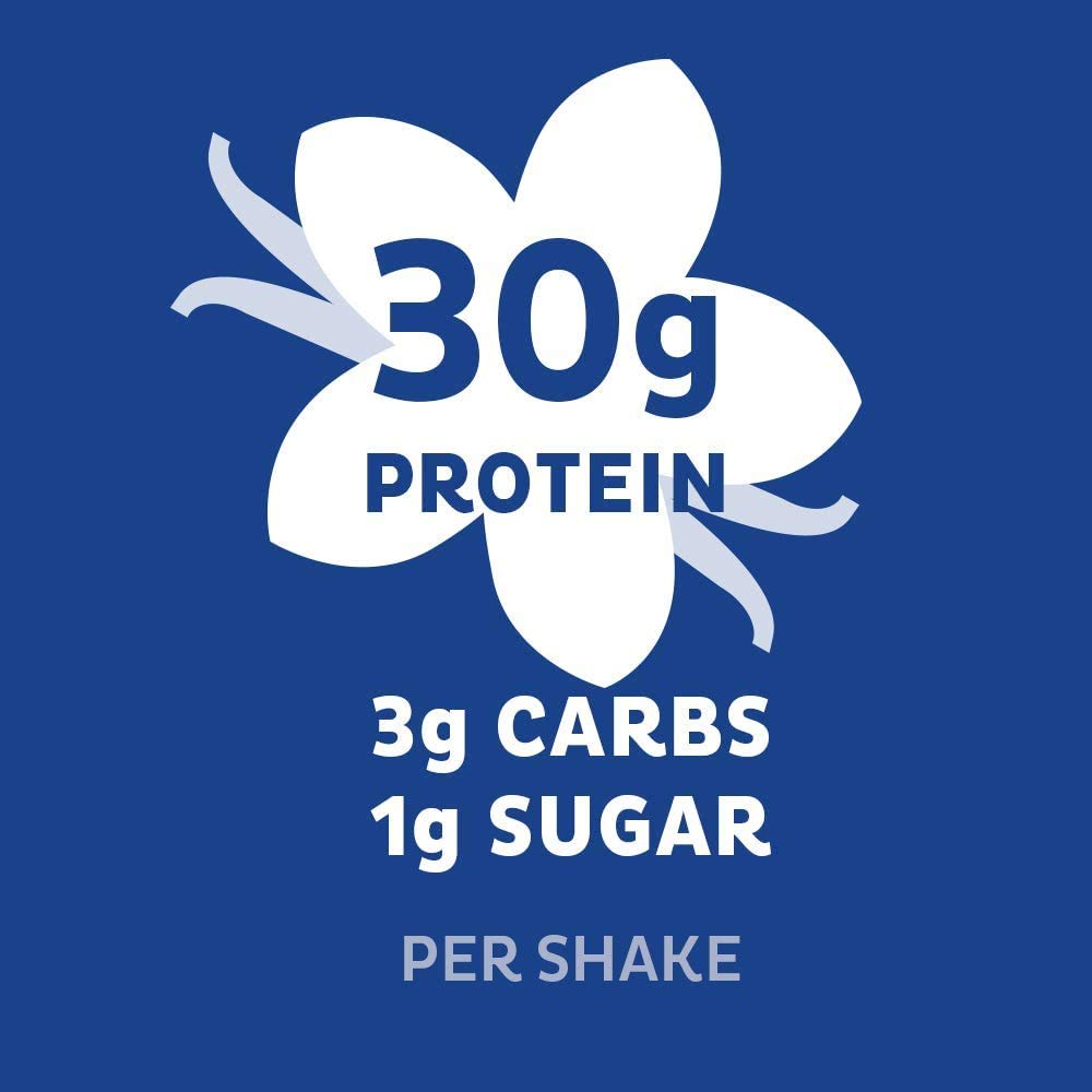 Quest Nutrition Ready to Drink Salted Caramel Protein Shake, 30g Protein, 3g Net Carbs, Gluten Free, Keto Friendly, 11 fl.oz 4 Count(Pack of 3)