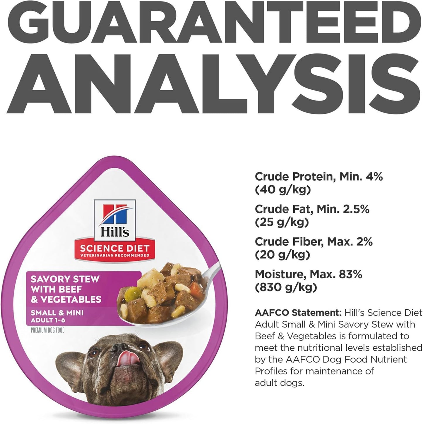 Hill's Science Diet Adult 1-6 Small & Mini Wet Dog Food Variety Pack | #1 Veterinarian Recommended, Chicken & Vegetables, Beef & Vegetables, 3.5 oz. Trays, 12-Pack