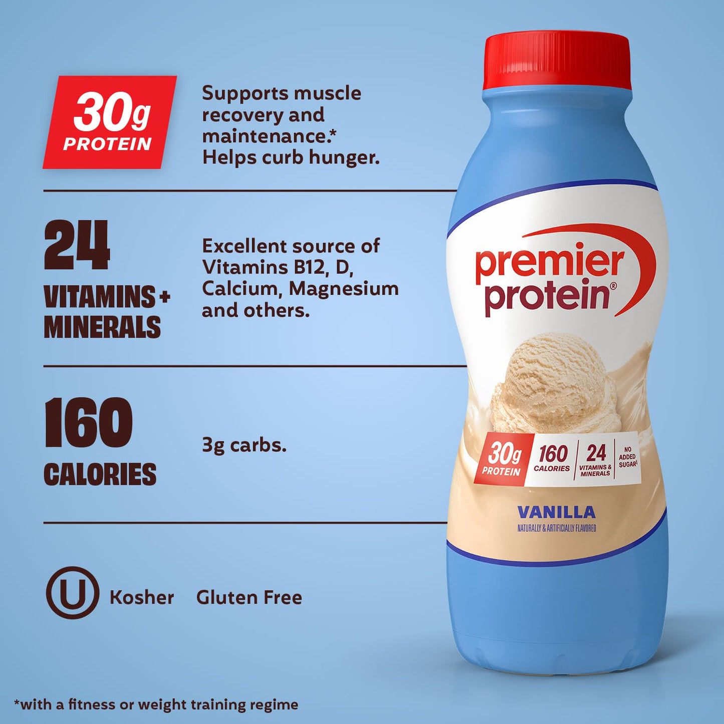 Premier Protein Shake, Chocolate, 30g High Protein, 12 Pack