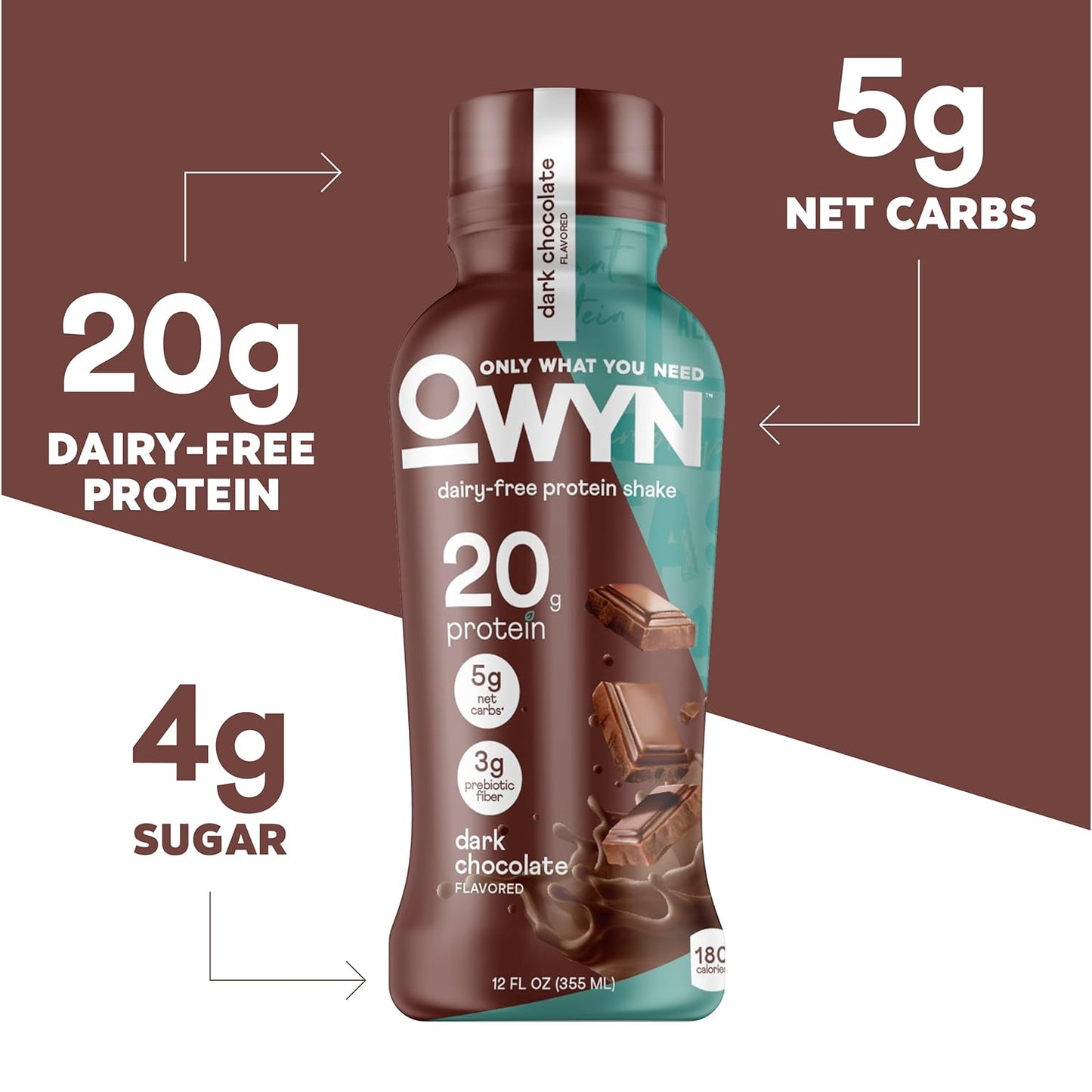 OWYN Only What You Need Dark Chocolate Flavored Protein Shake, 20g Protein, 4g Sugar, 3g Fiber, Dairy Free, Plant Based Protein Drink 12 Count