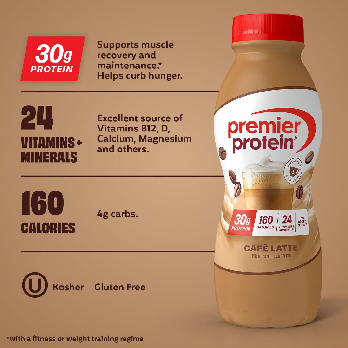 Premier Protein Shake, Chocolate, 30g High Protein, 12 Pack