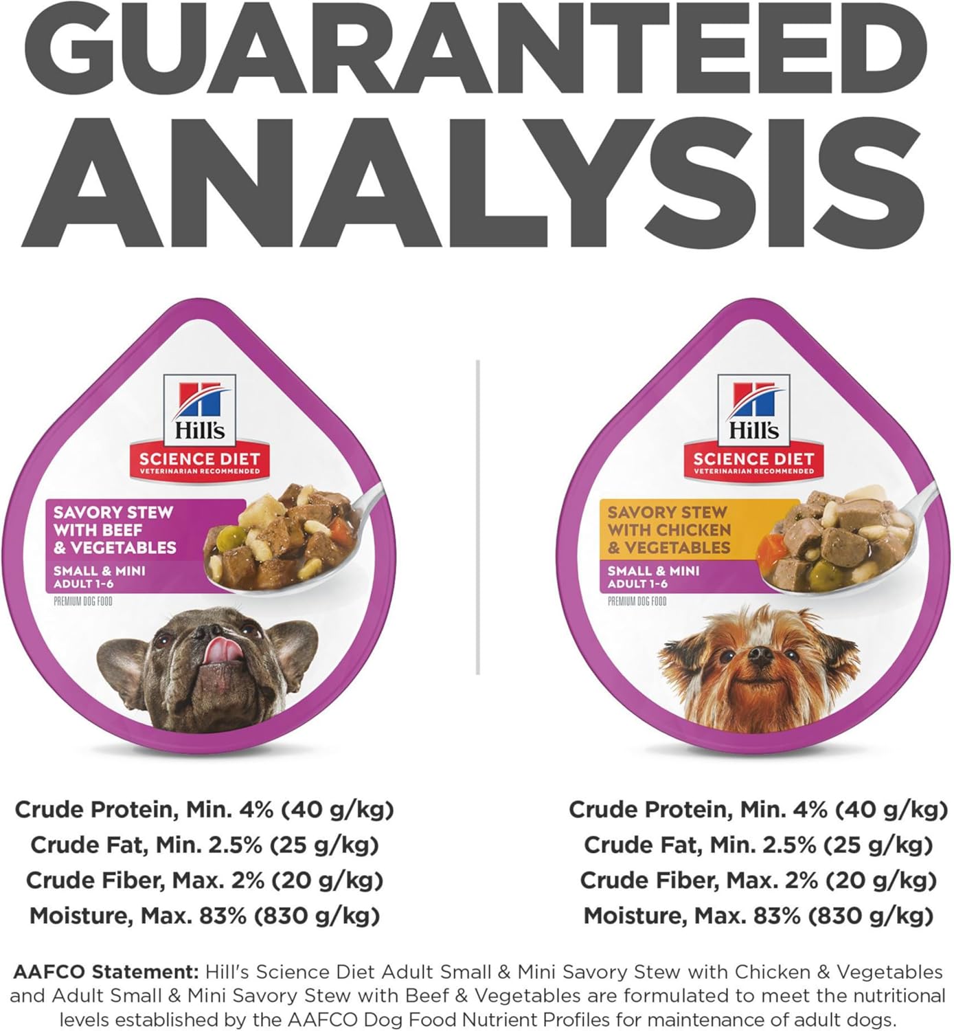 Hill's Science Diet Adult 1-6 Small & Mini Wet Dog Food Variety Pack | #1 Veterinarian Recommended, Chicken & Vegetables, Beef & Vegetables, 3.5 oz. Trays, 12-Pack