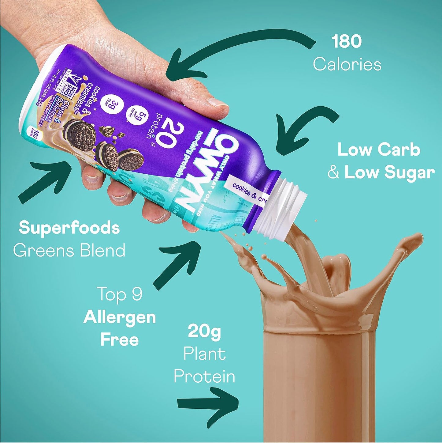 OWYN Only What You Need Dark Chocolate Flavored Protein Shake, 20g Protein, 4g Sugar, 3g Fiber, Dairy Free, Plant Based Protein Drink 12 Count